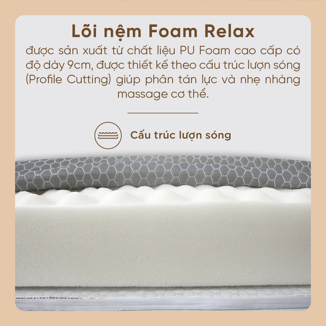 Foam-Relax_ nem-foam-massage-relax-2024 (2)