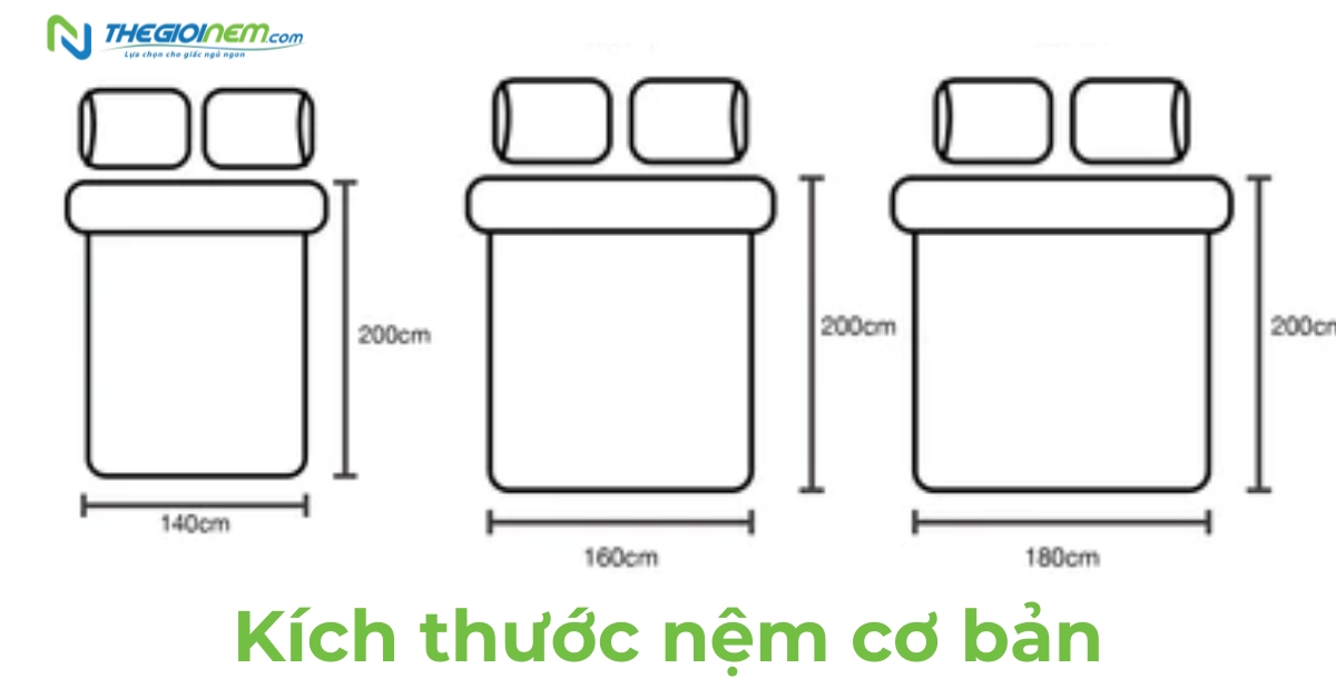 Nệm ngoài khổ là gì? Cách đặt hàng nệm ngoại khổ 4