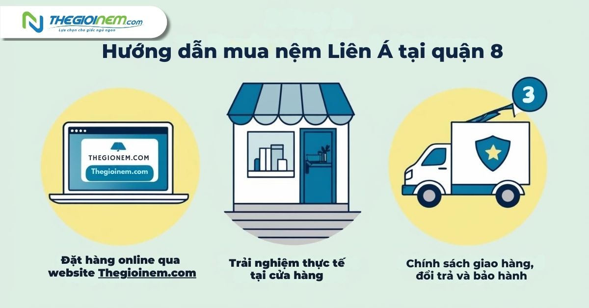 Cửa Hàng Nệm Liên Á Chính Hãng Giá Rẻ Tại Quận 8