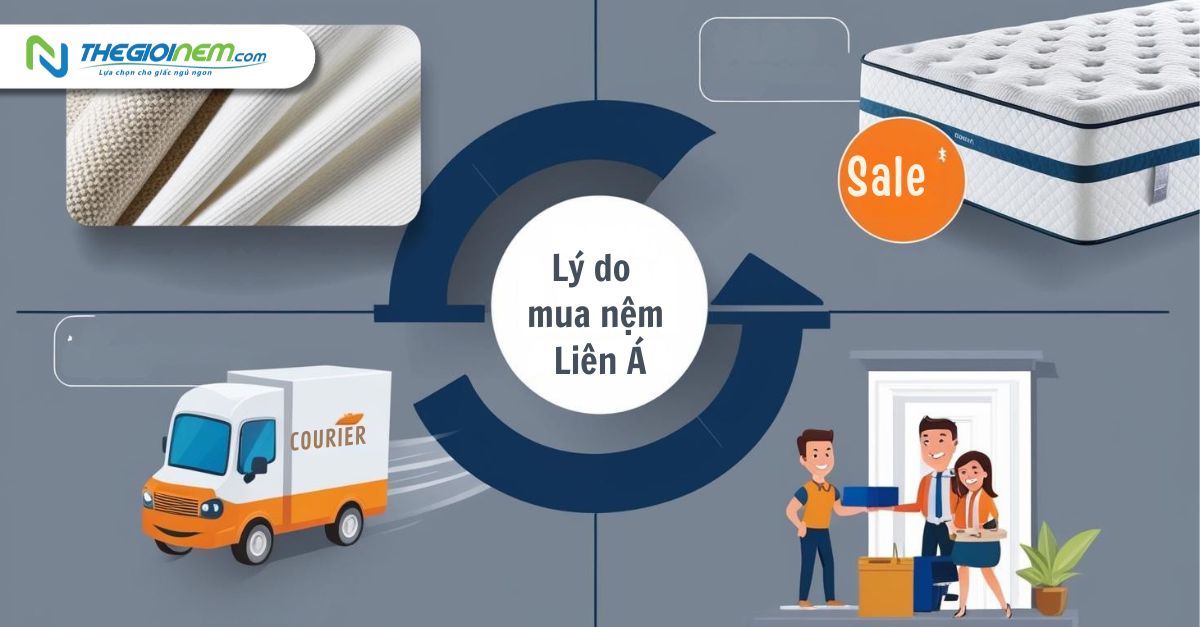 Cửa Hàng Nệm Liên Á Chính Hãng Giá Rẻ Tại Quận 8