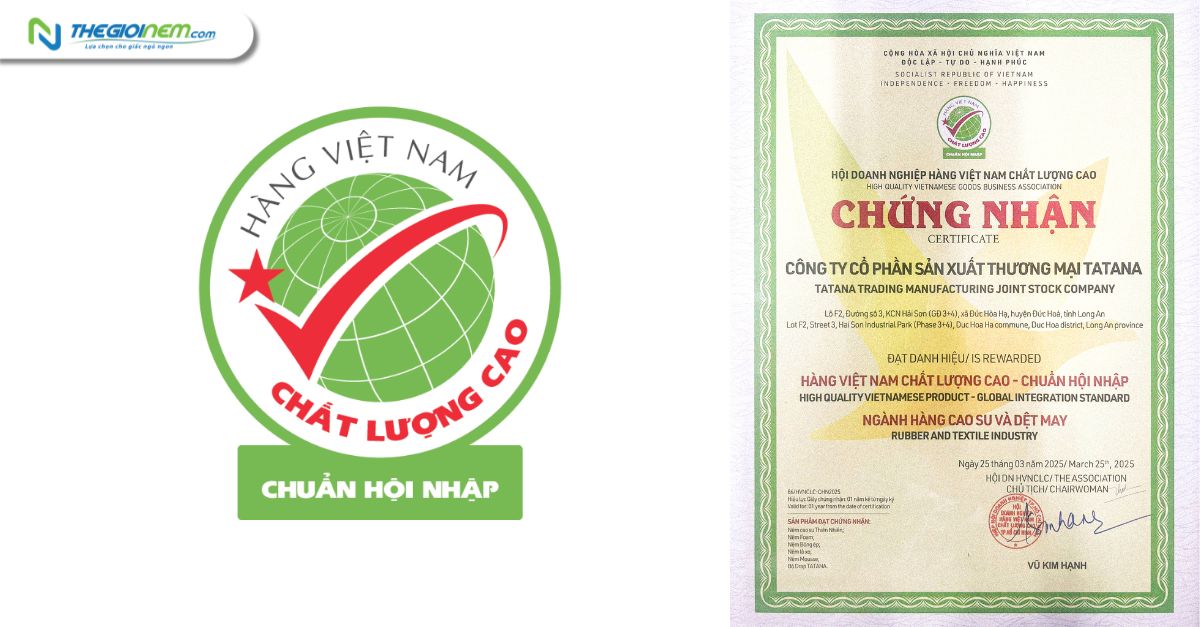 HVNCLC – Chuẩn Hội Nhập