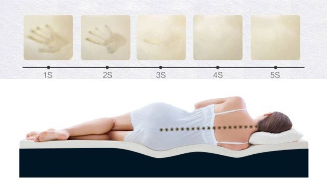 Nệm lò xo túi Isabelle 7 vùng – Pillow Top Memory Foam 1m8