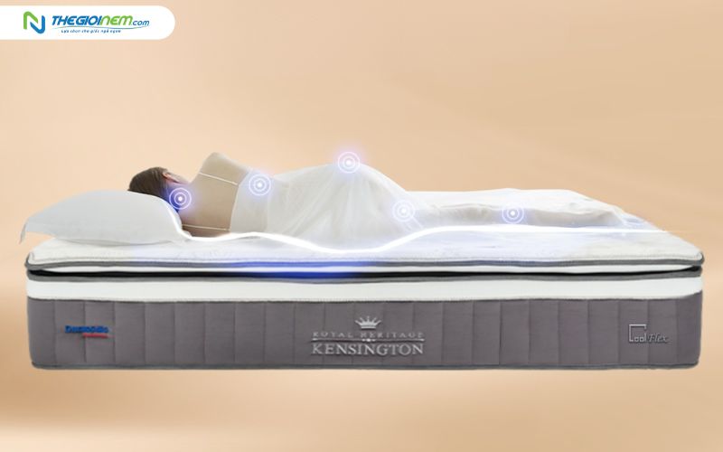 Nệm lò xo túi thoáng khí, hỗ trợ cột sống