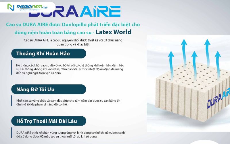 Nệm Dunlopillo với công nghệ sản xuất tiên tiến