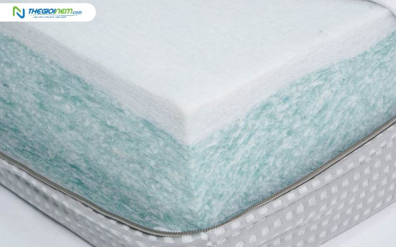 Cấu tạo của nệm bông ép