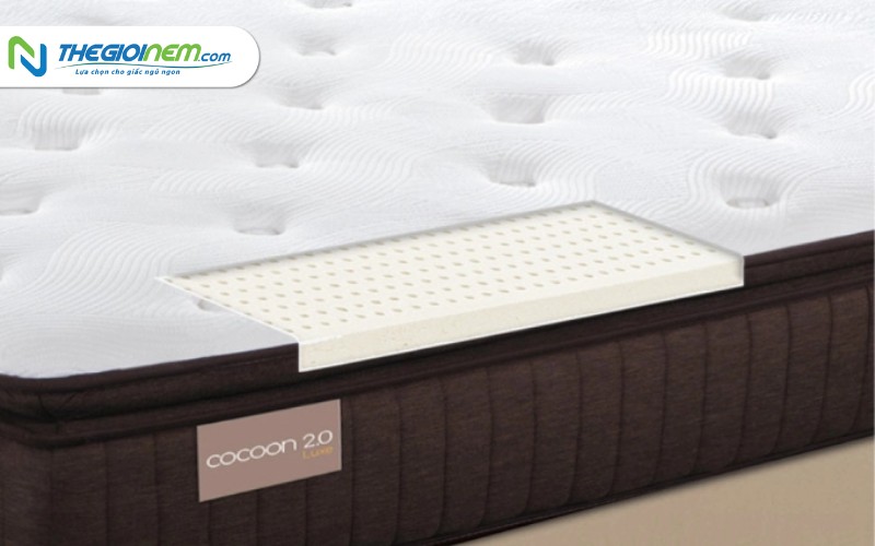 Nệm Lò Xo Cao Cấp Khuyến Mãi Giảm Giá Tại Quận 8
