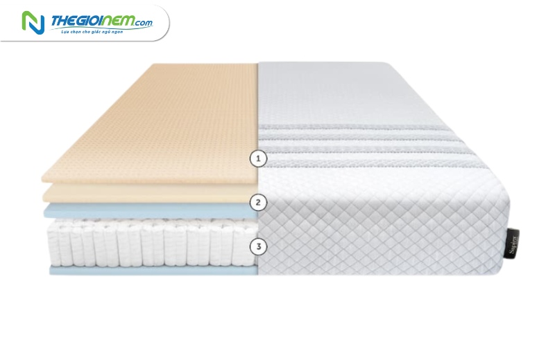 Nệm Vạn Thành Tại Quận 9