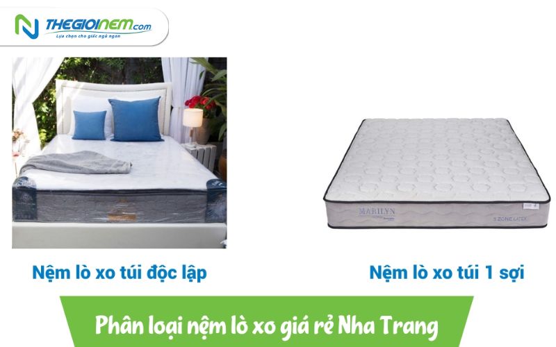 Địa chỉ cửa hàng bán nệm lò xo giá rẻ Nha Trang | Thegioinem.com