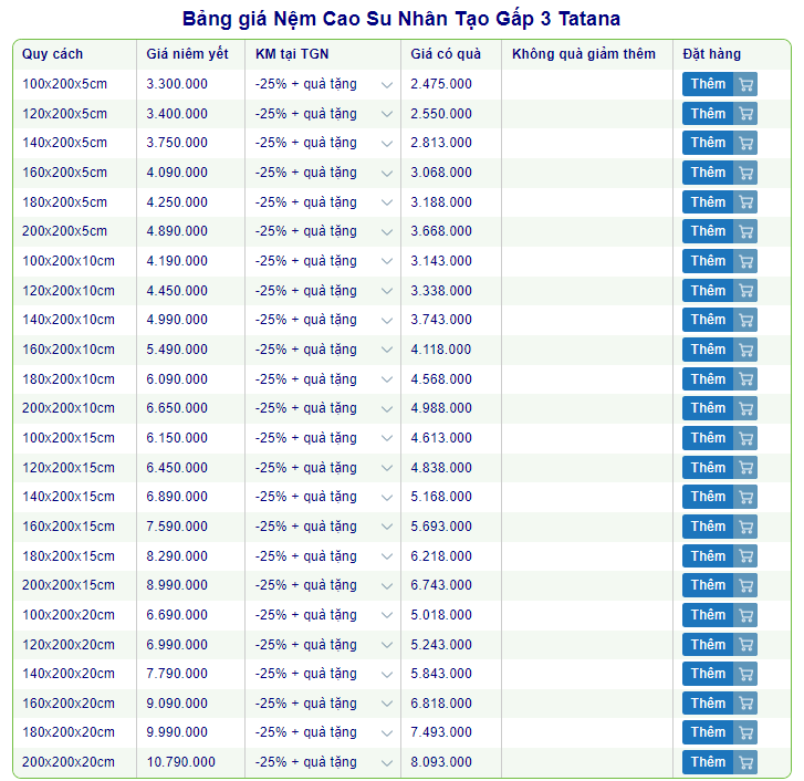 Địa chỉ bán nệm cao su nhân tạo Đà Nẵng