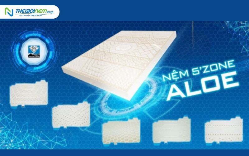 Cửa Hàng Bán Nệm Cao Su Kim Cương Tại Củ Chi