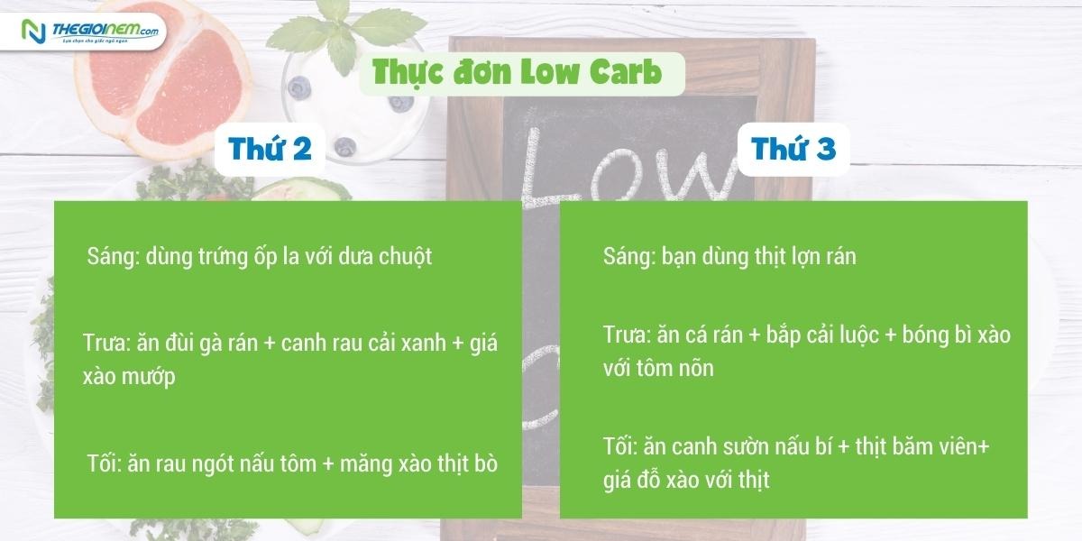 Thực đơn low carb - Xây dựng tháp dinh dưỡng để giảm cân hiệu quả