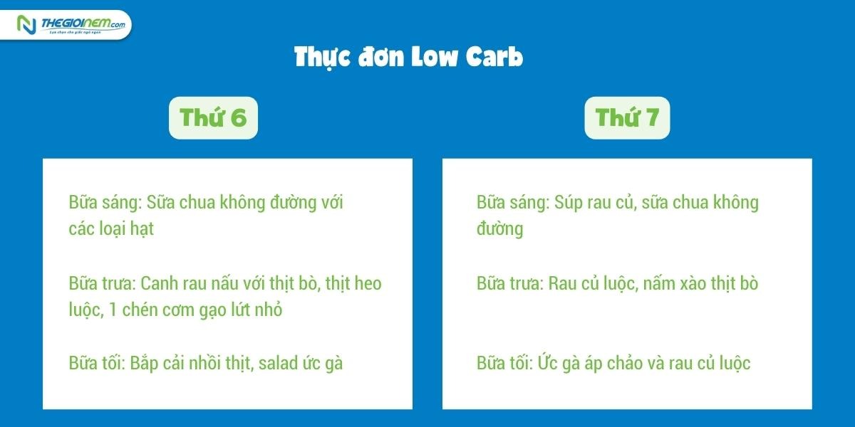 Thực đơn low carb - Xây dựng tháp dinh dưỡng để giảm cân hiệu quả