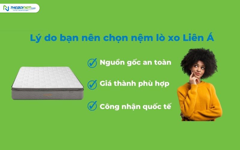 Cửa Hàng Bán Nệm Lò Xo Liên Á Tại Củ Chi