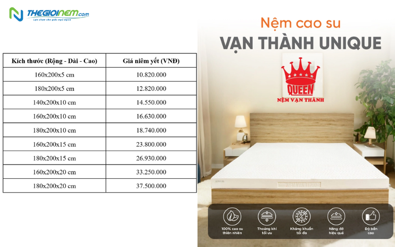 Giá nệm cao su Vạn Thành Unique hiện nay