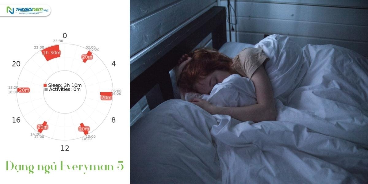 Bạn chắc chắn sẽ ngủ ngon và sâu khi biết phương pháp ngủ everyman