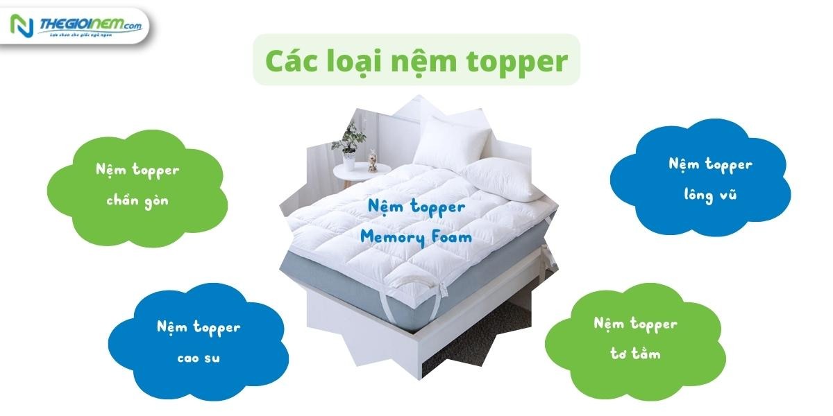 Có nên sử dụng nệm topper hay không? Cách sử dụng nệm topper bền