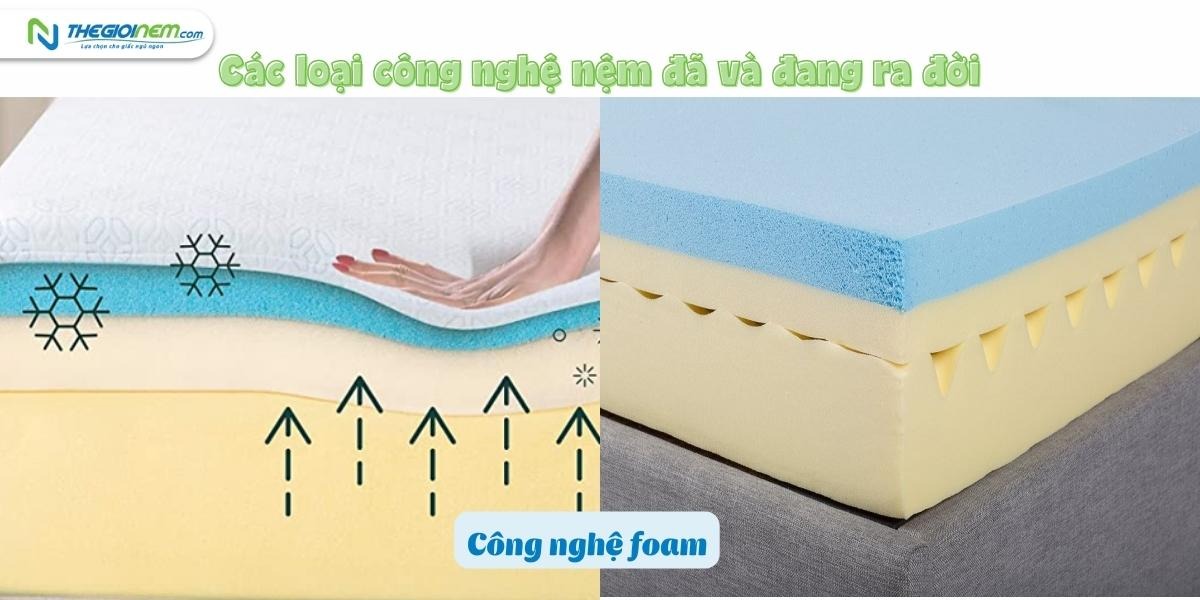 Công nghệ sản xuất nệm trên thế giới đã phát triển như thế nào?
