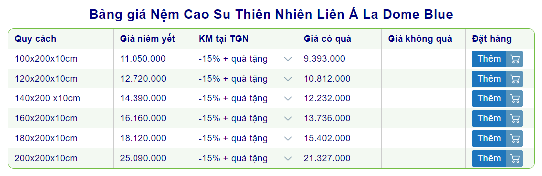 Cửa hàng bán nệm chính hãng tại Bến Lức, Long An