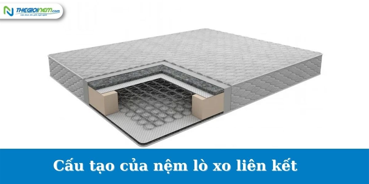 Cửa hàng bán nệm lò xo chính hãng tại Tây Ninh