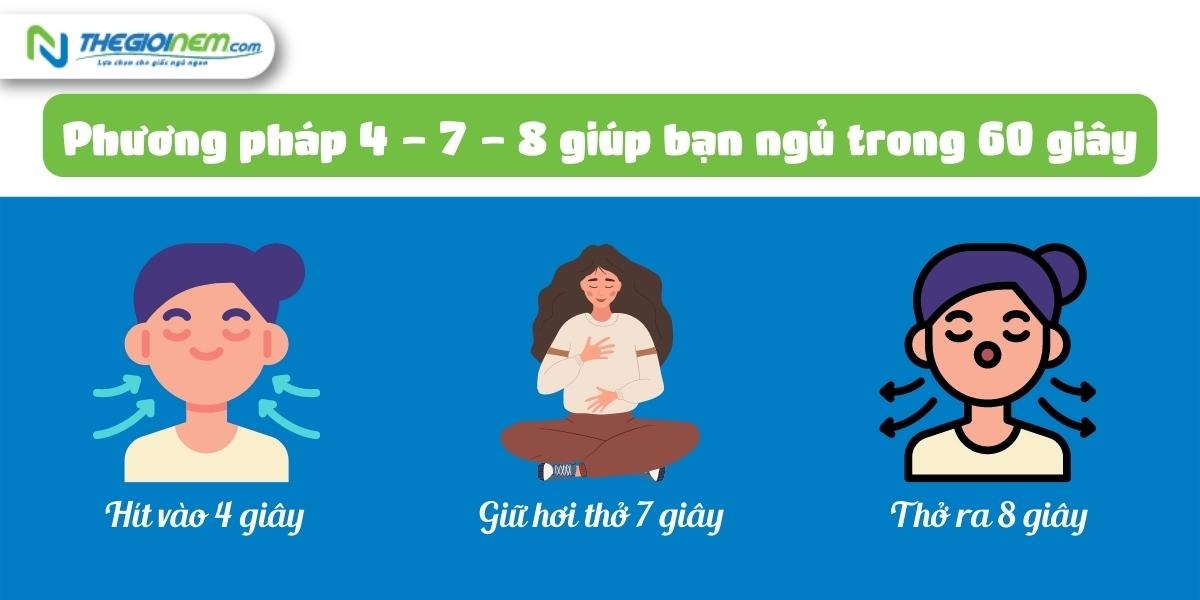 Mách bạn mẹo ngủ ngon nhờ phương pháp ngủ kiểu quân đội Mỹ