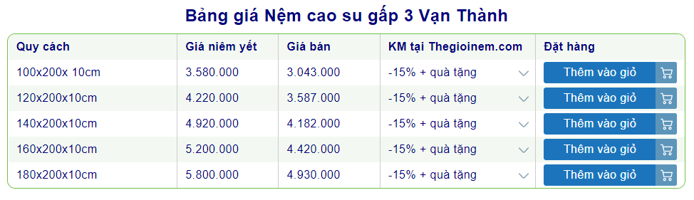 Cửa hàng bán nệm cao su Vạn Thành tại Củ Chi