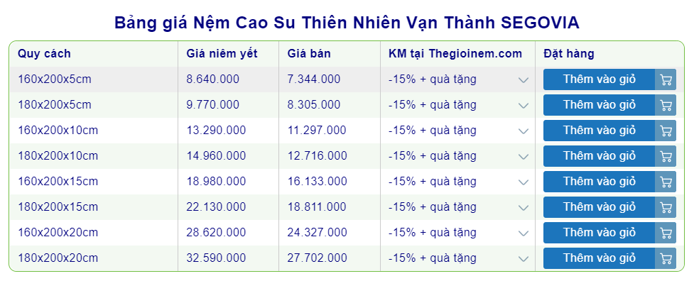 Cửa hàng bán nệm cao su Vạn Thành tại Củ Chi