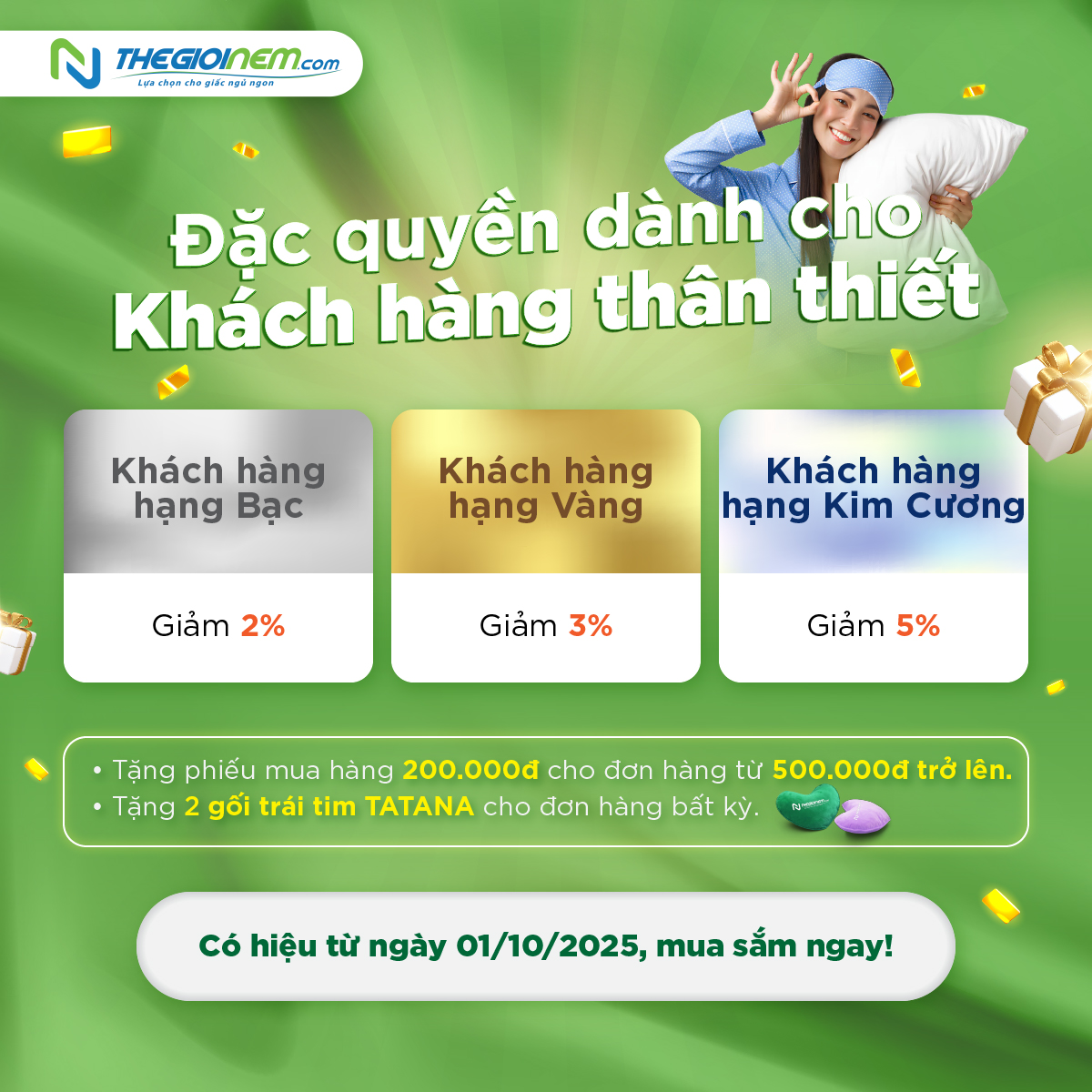 khách hàng thân thiết 1