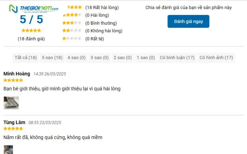 Đánh giá của khách hàng sau khi sử dụng
