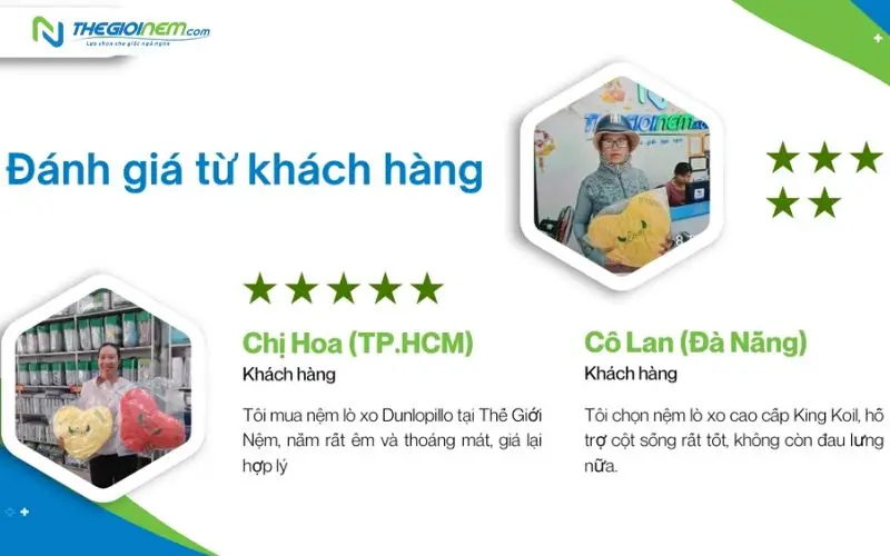 Đánh giá thực tế từ khách hàng