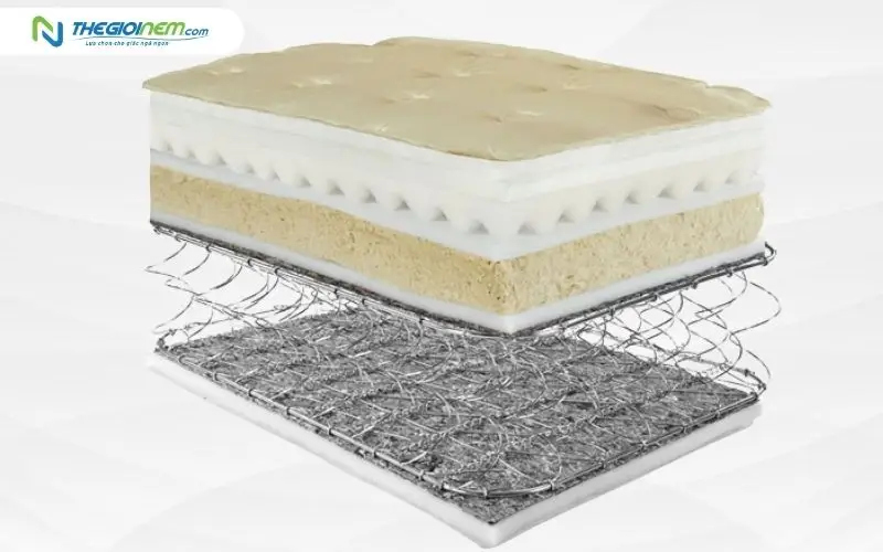 Ưu điểm vượt trội của nệm lò xo dày 40cm