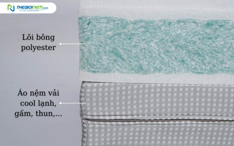 Cấu tạo nệm bông ép cơ bản