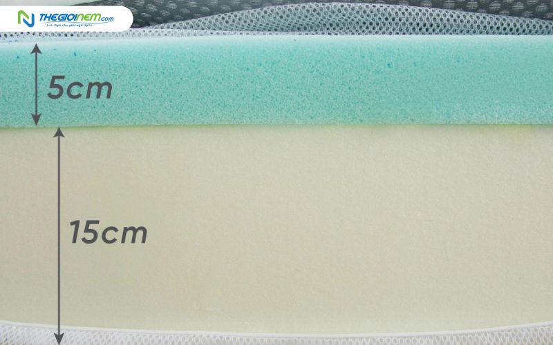 Công nghệ gel foam làm mát