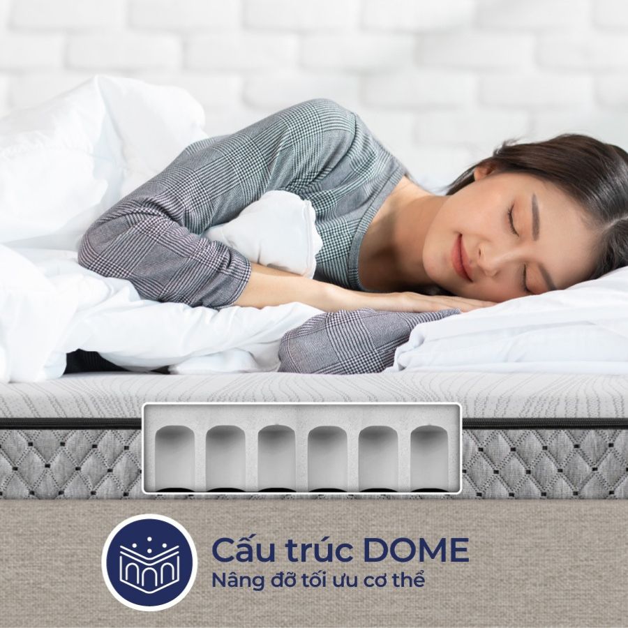 Cấu trúc mái vòm (DOME) tối ưu nâng đỡ