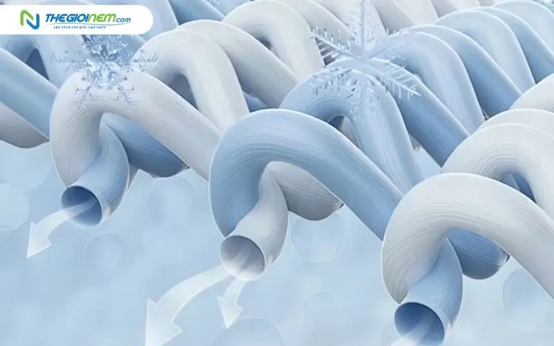 Công nghệ CoolAdapt™ giúp tản nhiệt nhanh