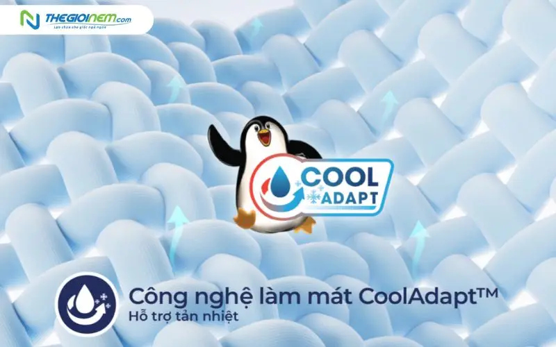 Công nghệ CoolAdapt™ là gì