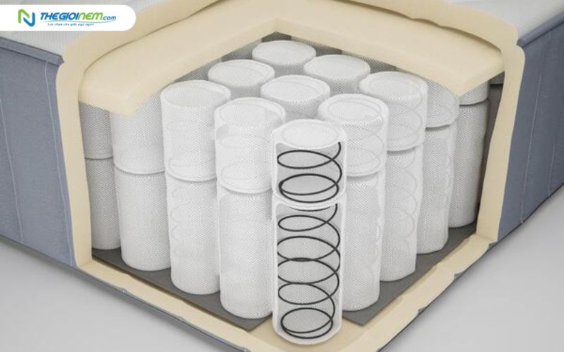 Nệm lò xo với lớp tiện nghi gia tăng độ êm ái