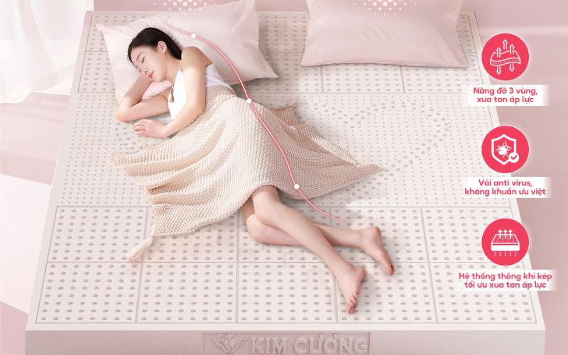 Nệm phù hợp với nhiều tư thế nằm khác nhau