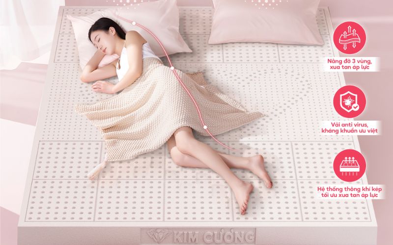 Chọn sản phẩm phù hợp với nhu cầu nghỉ ngơi