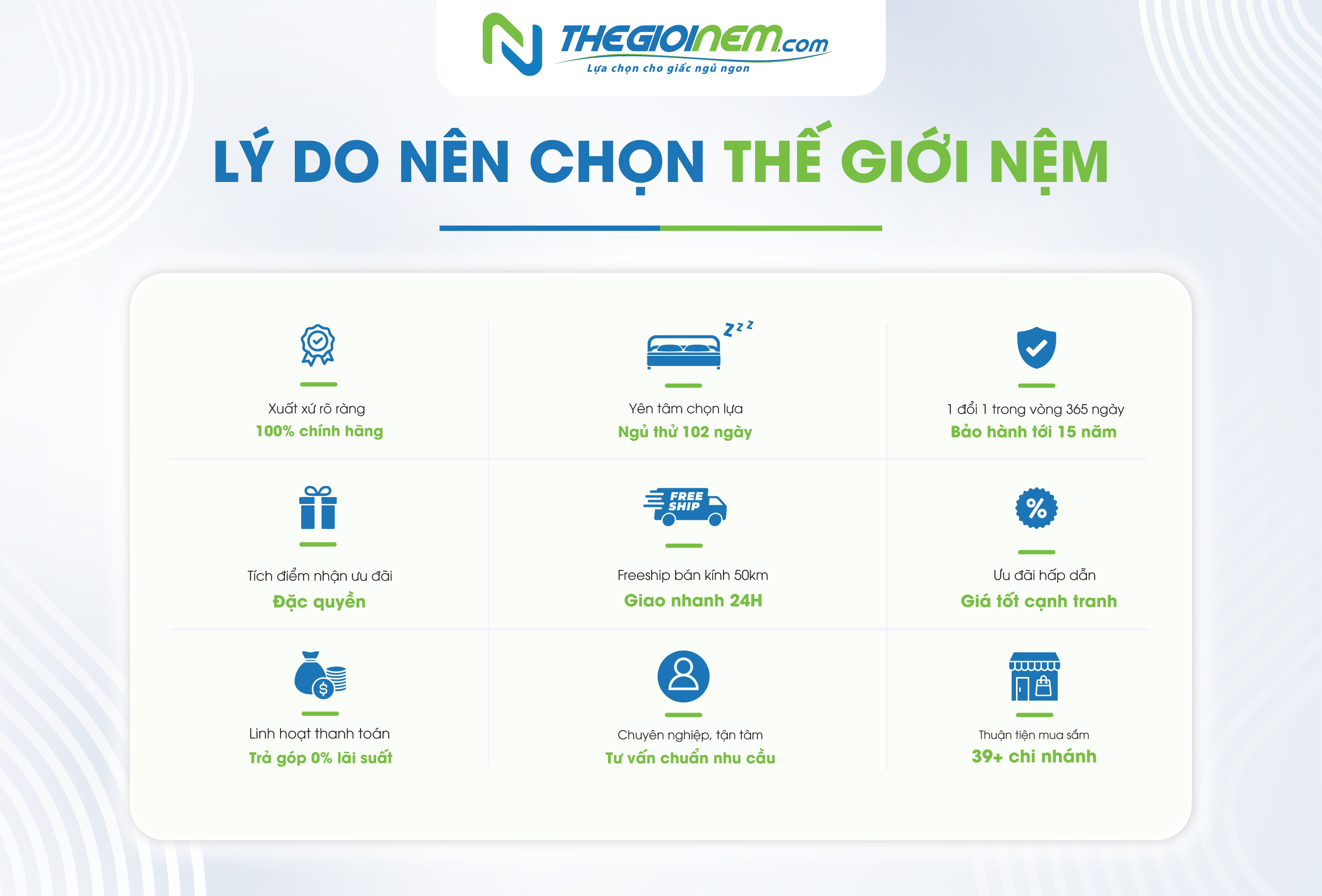 lý do nên chọn mua chăn ga gối nệm tại Thế Giới Nệm