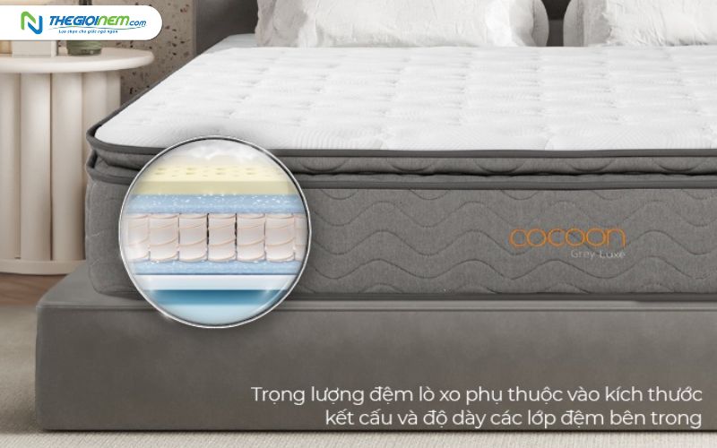 Nệm lò xo dày bao nhiêu là tốt? Gợi ý nệm phù hợp