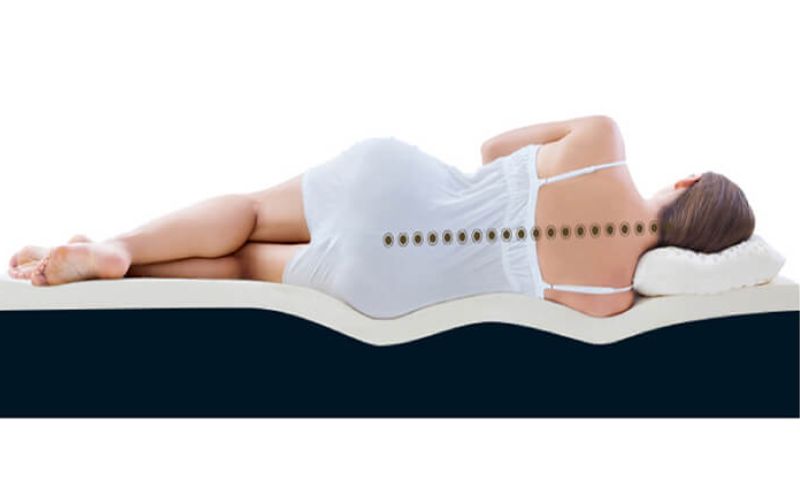 Đối tượng nên dùng