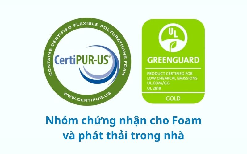 Nhóm chứng nhận cho Foam và phát thải trong nhà