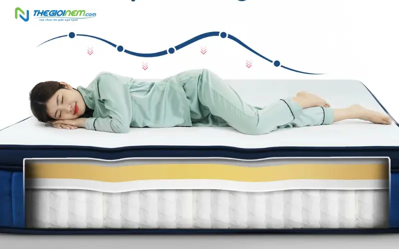 người đau lưng thoái hóa cột sống