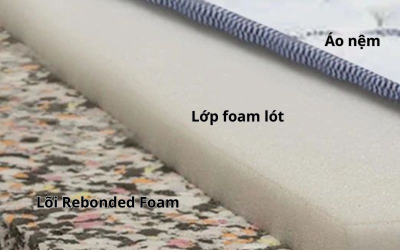 Cấu tạo nệm cao su tổng hợp cơ bản gồm 3 lớp