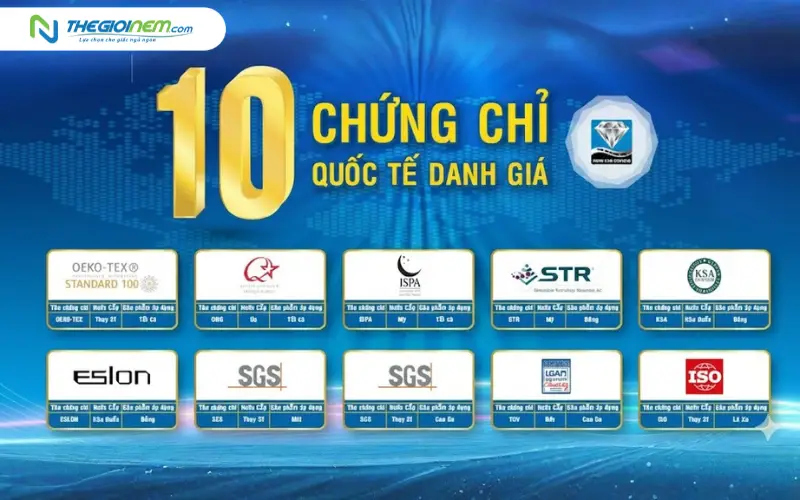 thương hiệu kim cương có uy tín