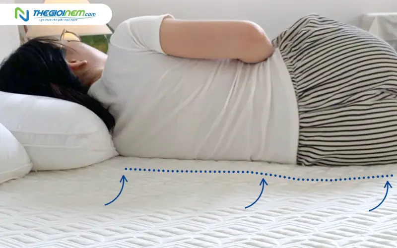 Tác động của bề mặt ngủ đến đường cong sinh lý cột sống