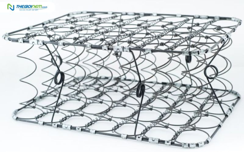 Khung lò xo liên kết là phần quan trọng của nệm