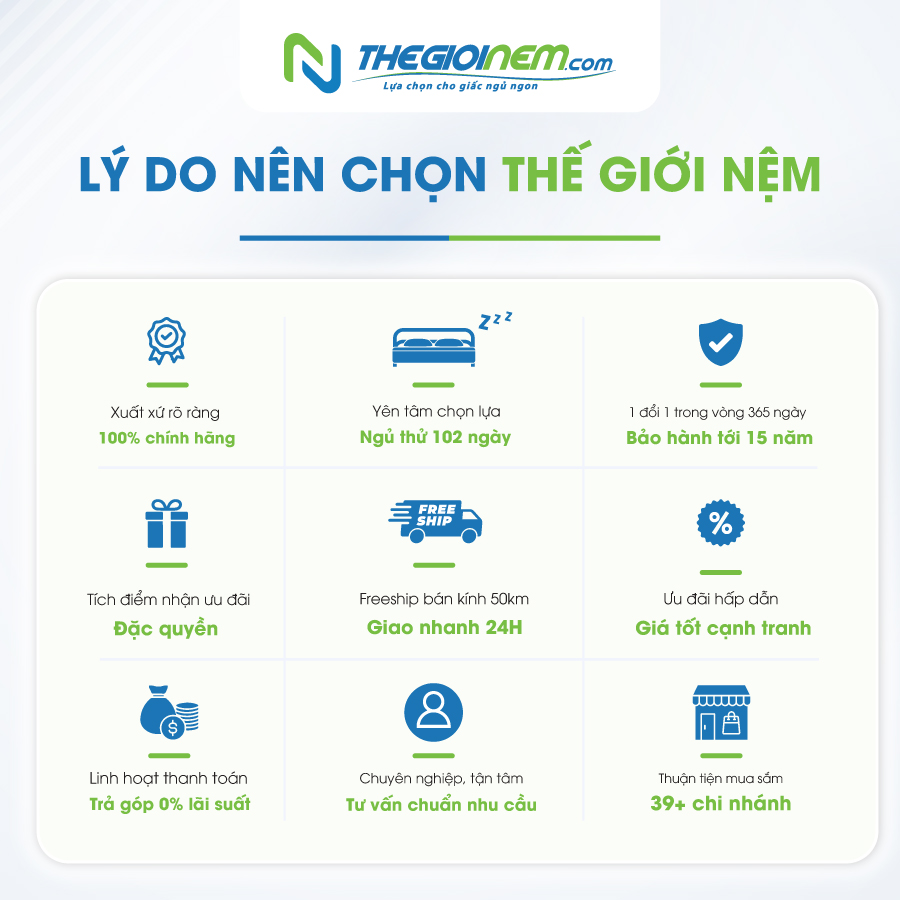 lý do nên chọn mua chăn ga gối nệm tại Thế Giới Nệm