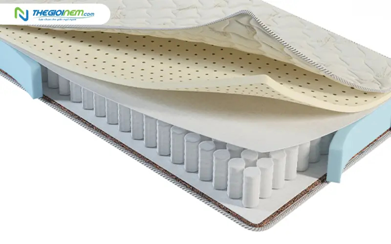 Khái niệm cơ bản nệm lò xo