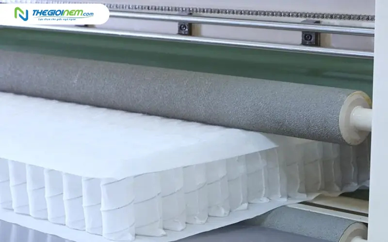 Lịch sử hình thành và sự phát triển của công nghệ lò xo